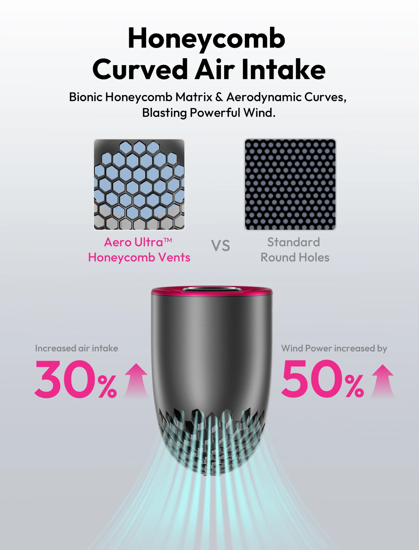 Ultra High-Speed Handheld Cooling Fan