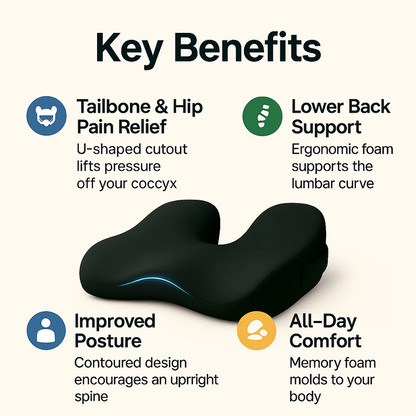 Orthopedic Comfort Cushion for Tailbone & Posture Support