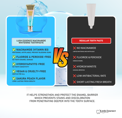 Natural Whitening And Gum Care Toothpaste