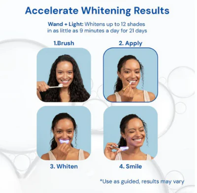 Extra-Strength Teeth Whitener Pen