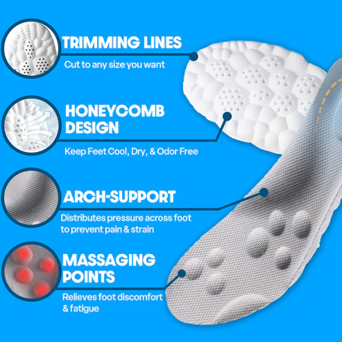 Revitalising Comfort Orthopedic Insoles