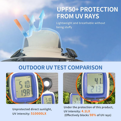Innovative Solar-Powered Cooling Hat With Wide Brim