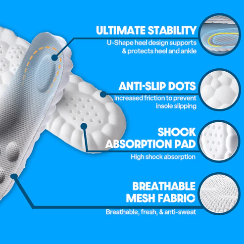 Revitalising Comfort Orthopedic Insoles